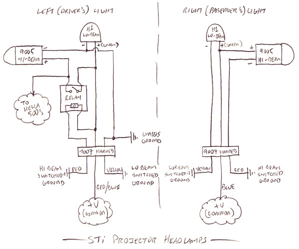 2014 Subaru Outback Headlight Diagram - Subaru Cars Review Release